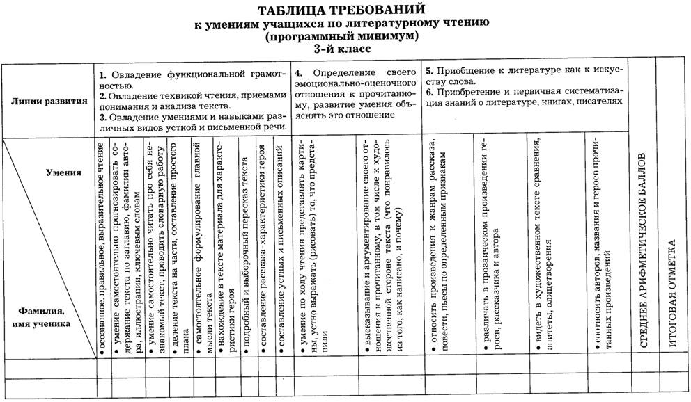 C:\Documents and Settings\Admin\Мои документы\Мои результаты сканировани\2011-05 (май)\сканирование0014.gif