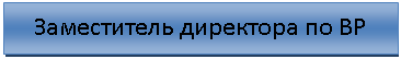 Подпись: Заместитель директора по ВР