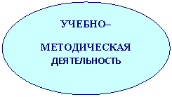 ����: �����Ζ

������������ ������������ 



