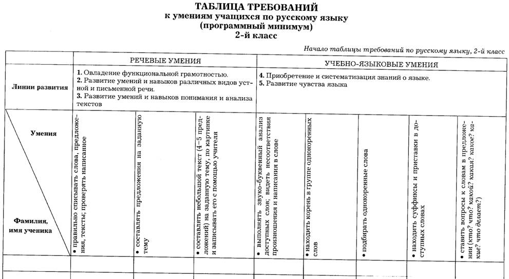 C:\Documents and Settings\Admin\Мои документы\Мои результаты сканировани\2011-05 (май)\сканирование0017.gif