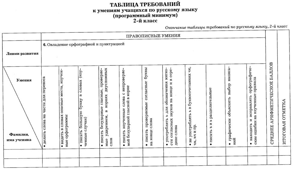 C:\Documents and Settings\Admin\Мои документы\Мои результаты сканировани\2011-05 (май)\сканирование0018.gif