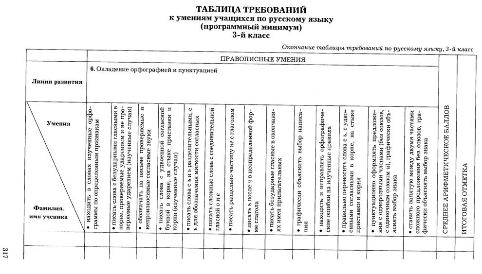 C:\Documents and Settings\Admin\Мои документы\Мои результаты сканировани\2011-05 (май)\сканирование0038.gif