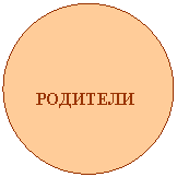 ����: ��������

