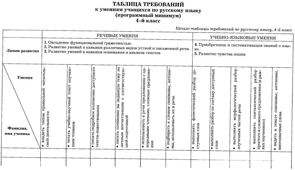 C:\Documents and Settings\Admin\Мои документы\Мои результаты сканировани\2011-05 (май)\сканирование0021.gif