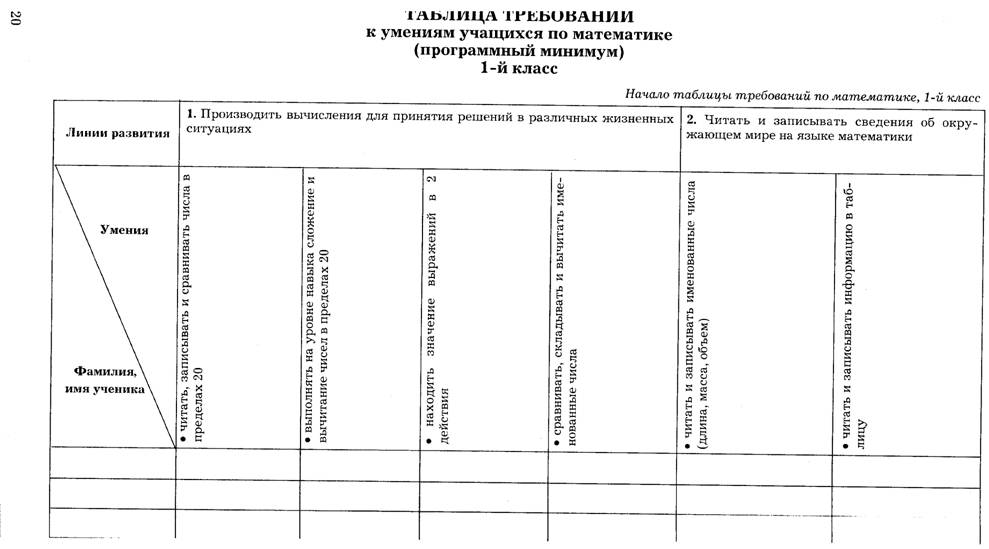 C:\Documents and Settings\Admin\Мои документы\Мои результаты сканировани\2011-05 (май)\сканирование0039.gif