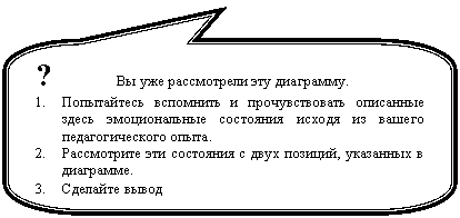 ����������� ������������� �������: ? �� ��� ����������� ��� ���������.

1. ����������� ��������� � �������������� ��������� ����� ������������� ��������� ������ �� ������ ��������������� �����.

2. ����������� ��� ��������� � ���� �������, ��������� � ���������. 

3. �������� �����


