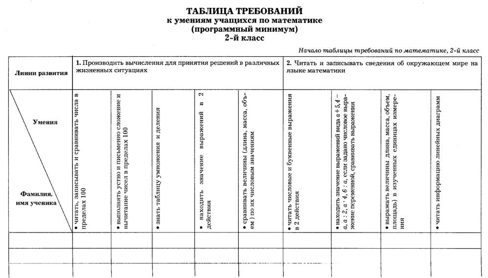C:\Documents and Settings\Admin\Мои документы\Мои результаты сканировани\2011-05 (май)\сканирование0025.gif
