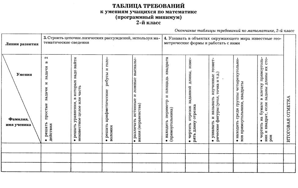 C:\Documents and Settings\Admin\Мои документы\Мои результаты сканировани\2011-05 (май)\сканирование0026.gif