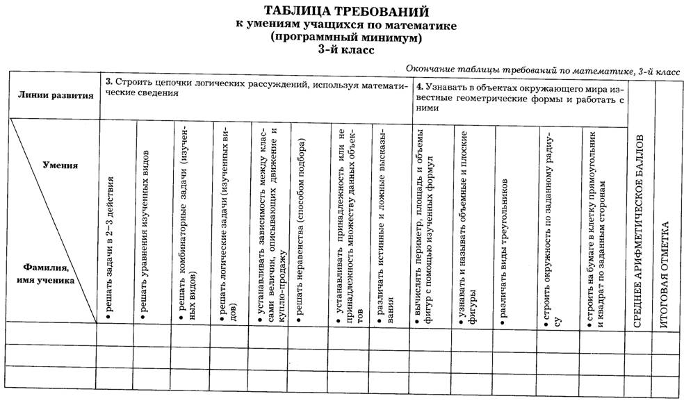 C:\Documents and Settings\Admin\Мои документы\Мои результаты сканировани\2011-05 (май)\сканирование0028.gif