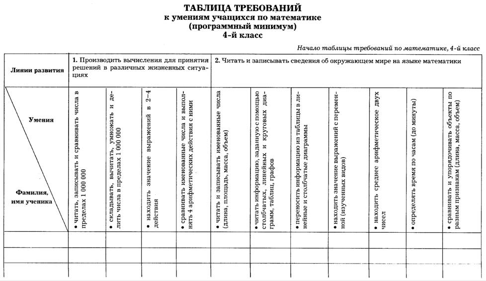 C:\Documents and Settings\Admin\Мои документы\Мои результаты сканировани\2011-05 (май)\сканирование0029.gif