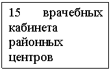 �������:
