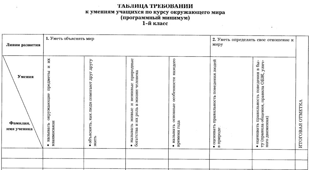 C:\Documents and Settings\Admin\Мои документы\Мои результаты сканировани\2011-05 (май)\сканирование0031.gif