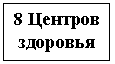 �������: