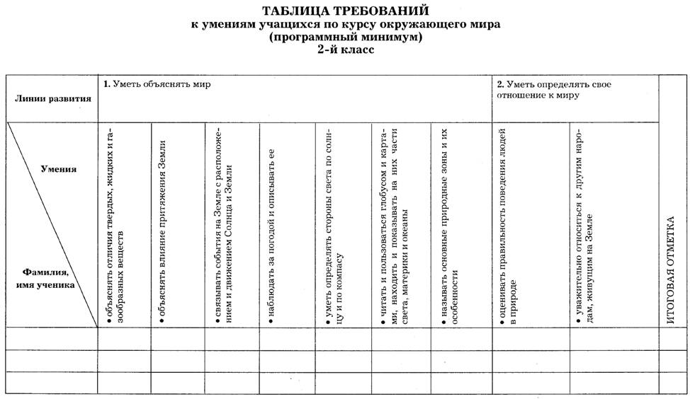C:\Documents and Settings\Admin\Мои документы\Мои результаты сканировани\2011-05 (май)\сканирование0032.gif