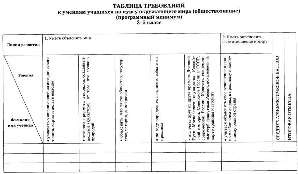 C:\Documents and Settings\Admin\Мои документы\Мои результаты сканировани\2011-05 (май)\сканирование0034.gif