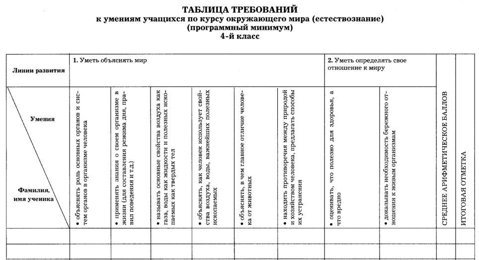 C:\Documents and Settings\Admin\Мои документы\Мои результаты сканировани\2011-05 (май)\сканирование0035.gif