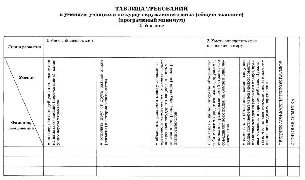 C:\Documents and Settings\Admin\Мои документы\Мои результаты сканировани\2011-05 (май)\сканирование0036.gif