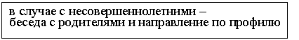 �������: