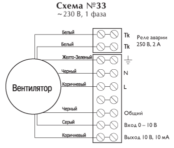 http://*****/img/irb_ec_sh33.gif