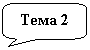 Скругленная прямоугольная выноска: Тема 2