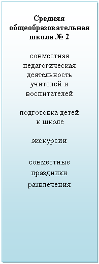 �������: ������� ������������������� ����� � 2



���������� �������������� ������������

�������� � ������������



���������� �����

 � �����



���������



���������� 

���������

�����������

