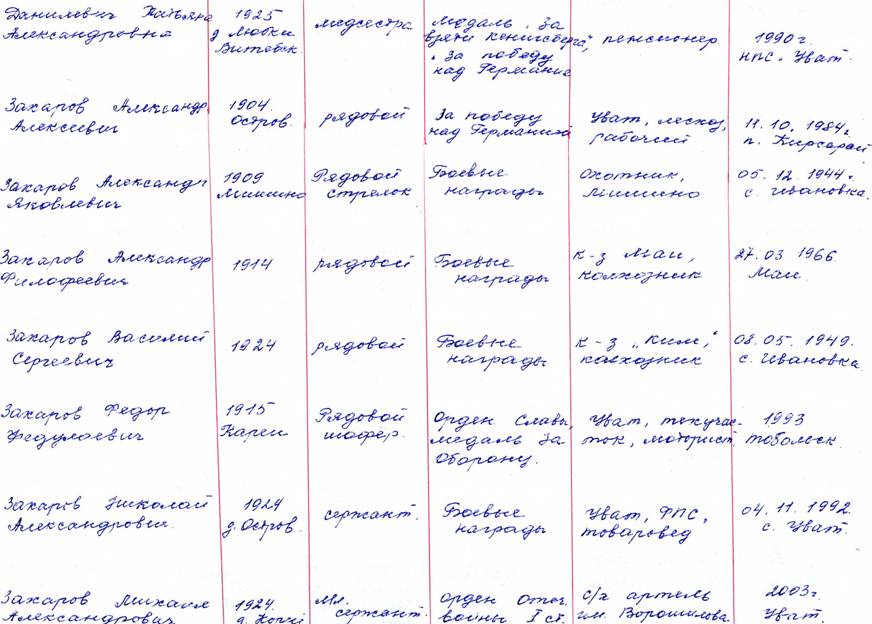 C:\Documents and Settings\����� ����������\��� ���������\��� �������\������\img220.jpg