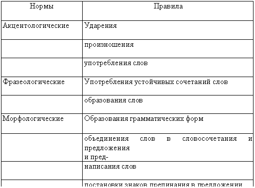 Подпись: