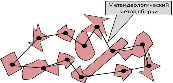 Описание: http://*****/images/eot/eot37/6.jpg