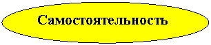 ����: ����������������� 