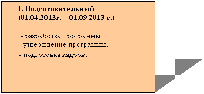 �������: I. ���������������� 

(01.04.2013�. � 01�.)



 - ���������� ���������;

- ����������� ���������;

- ���������� ������;

