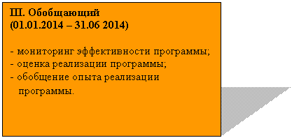 �������: III. ���������� 

(01.01.2014 � 31



- ���������� ������������� ���������;

- ������ ���������� ���������;

- ��������� ����� ���������� 

 ���������.

