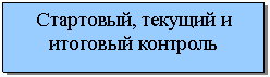 ����-�����: �������: ���������, ������� � �������� ��������
