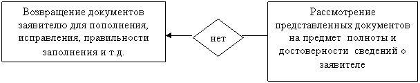 ����: ���