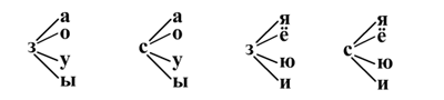 k7