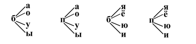 k8