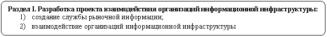 ����-�����: