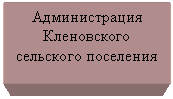 Подпись: Администрация Кленовского сельского поселения
