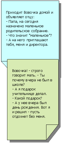 Зарезервировано: Вовочка! - строго говорит мать. - Ты почему вчера не был в школе?
- А я подарок учительнице делал.
- Какой подарок?
- А у нее вчера был день рождения. Вот я и решил - пусть отдохнет без меня.
