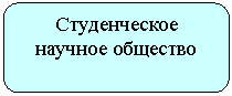 ����������� �������������: ������������ ������� ��������