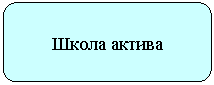 ����������� �������������: ����� ������

