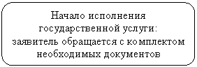 ����������� �������������: ������ ���������� ��������������� ������:

��������� ���������� � ���������� ����������� ����������

