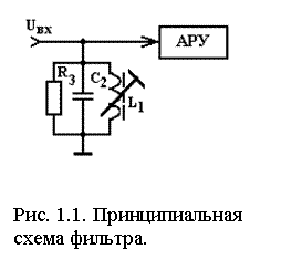 �������: