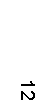 �������: 12