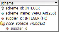 E:\home\galastore\docs\pics\scheme.jpg