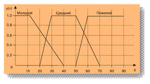 Картинка 88 из 1199