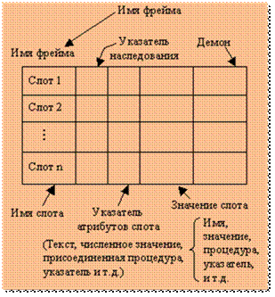Картинка 6 из 30