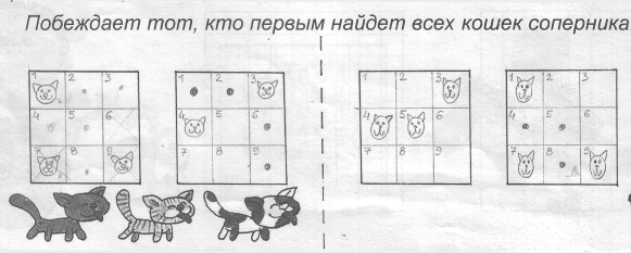 кошки