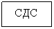 Подпись: СДС