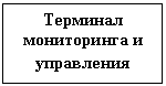 Подпись: