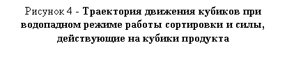 �������: